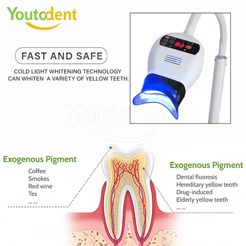 Professional Dental 3Color Lig - Teeth Whitening With Led Light ulasan dan harga