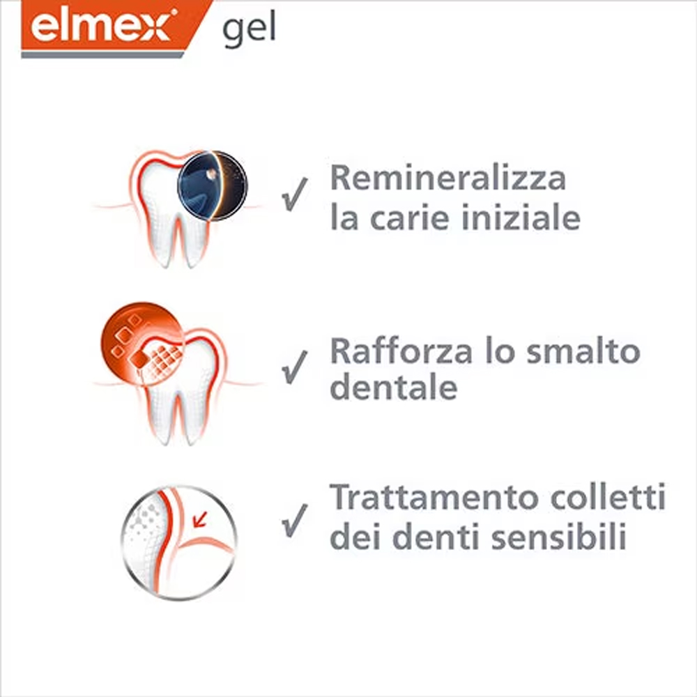 Elmex Gelee Gel Fluor Dental 2 - Teeth Whitening Q&M ulasan dan harga