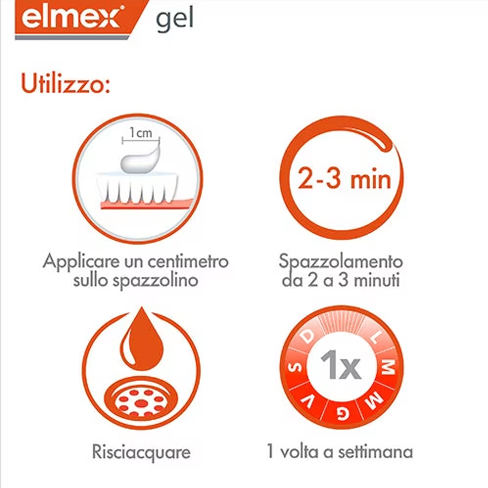 Elmex Gelee Gel Fluor Dental 2 - Teeth Whitening Q&M ulasan dan harga