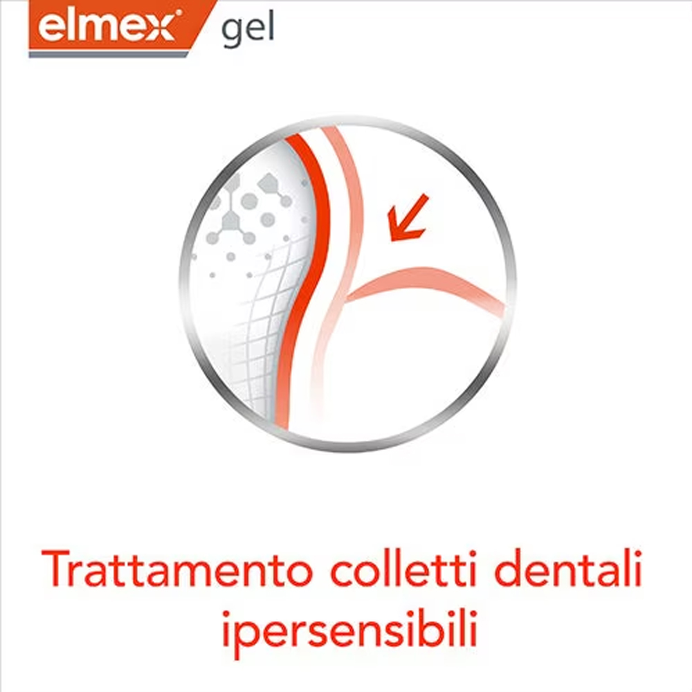 Elmex Gelee Gel Fluor Dental 2 - Teeth Whitening Q&M ulasan dan harga
